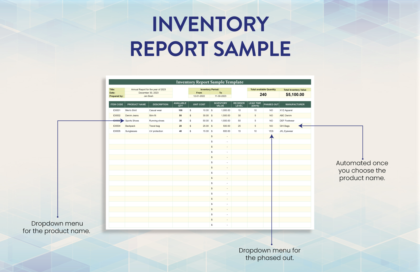 inventory report sample